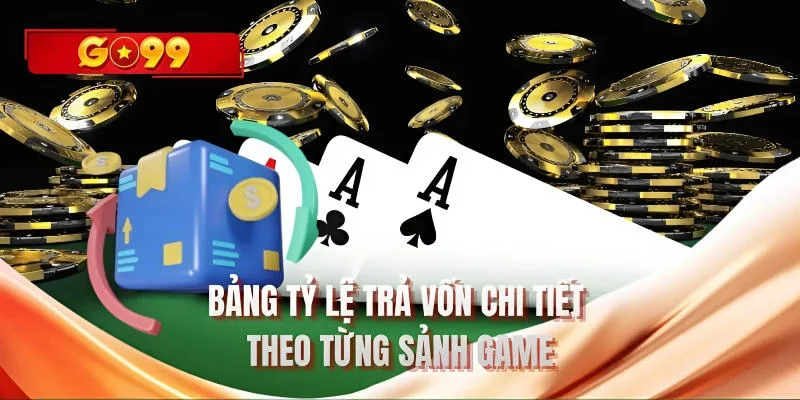 Bảng tỷ lệ trả vốn chi tiết theo từng sảnh game